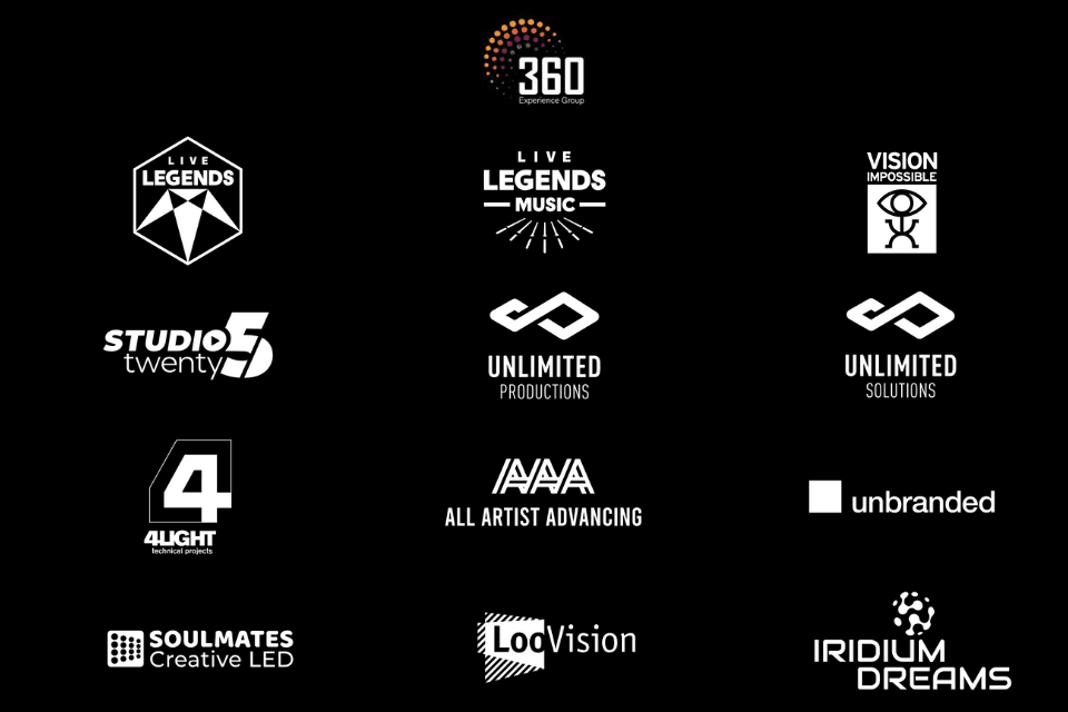 360 Experience Group