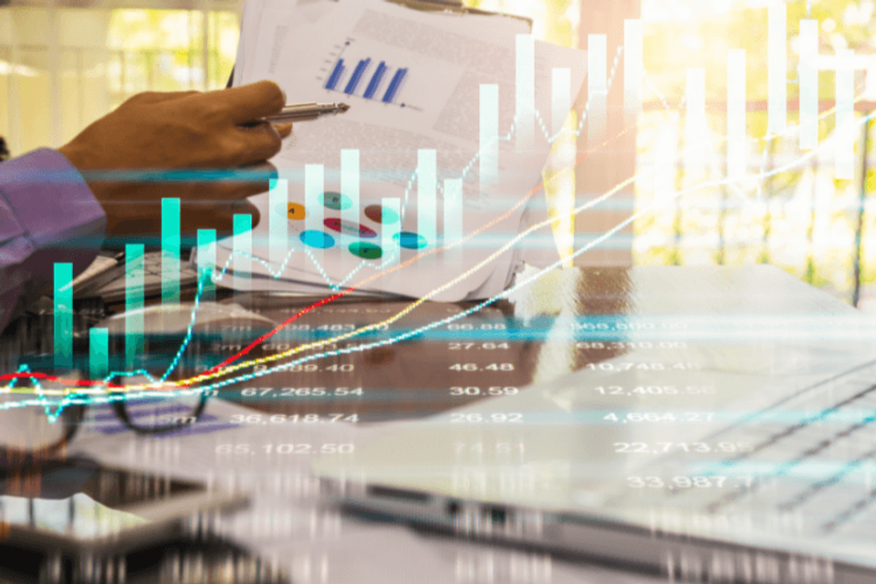 Omzetgrafieken met bandbreedtes