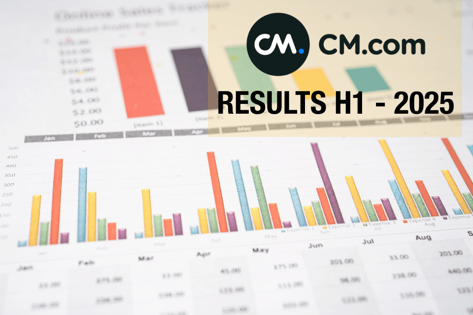 CM H1 - 2025
