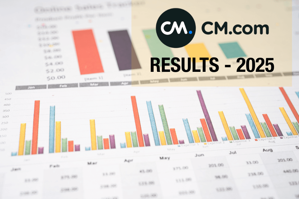 CM eindresultaat - 2025