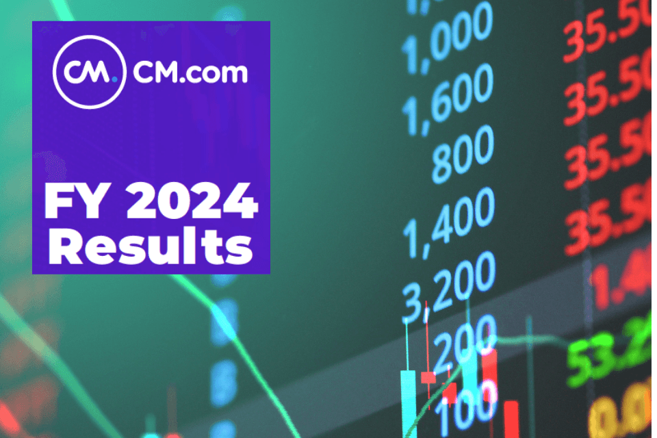 CMcom jaarcijfers 2024