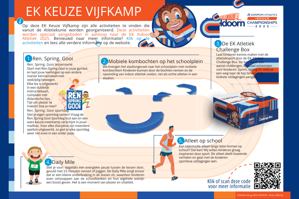 EK Keuze Vijfkamp Gelderland