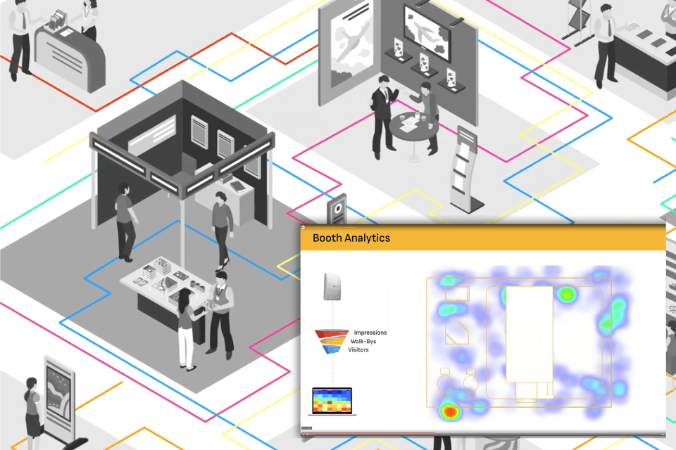 Heatmap van beursstand
