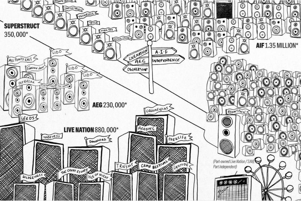 Festivalkaart 2025 VK