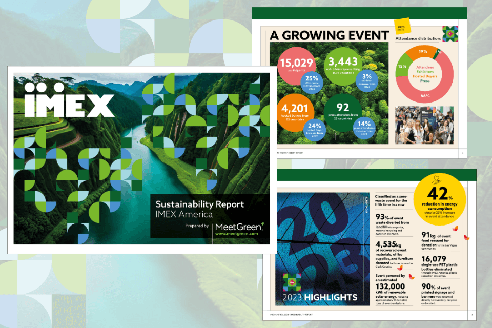 IMEX America 2023 Sustainability Report