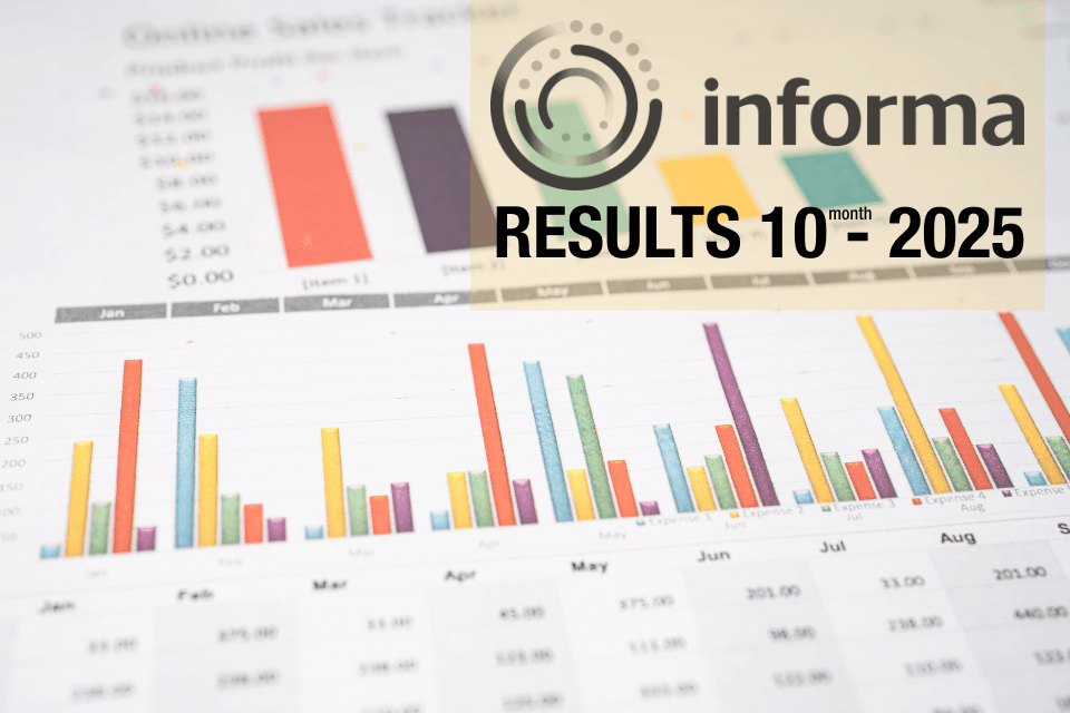 Informa 10mnd - 2025