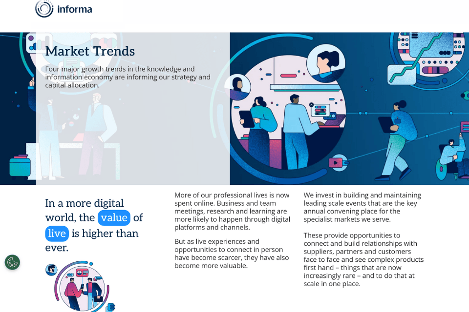Informa Market Trends