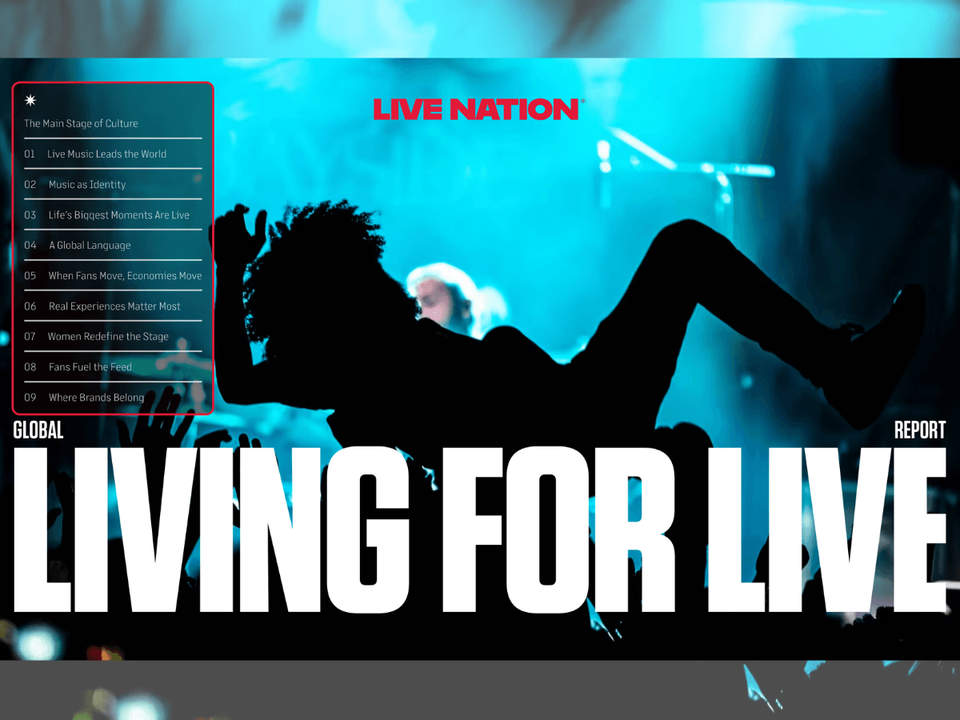 Living for Live 2025 rapport