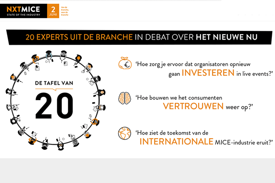 Thema's NXTMice anderhalvemetercongres