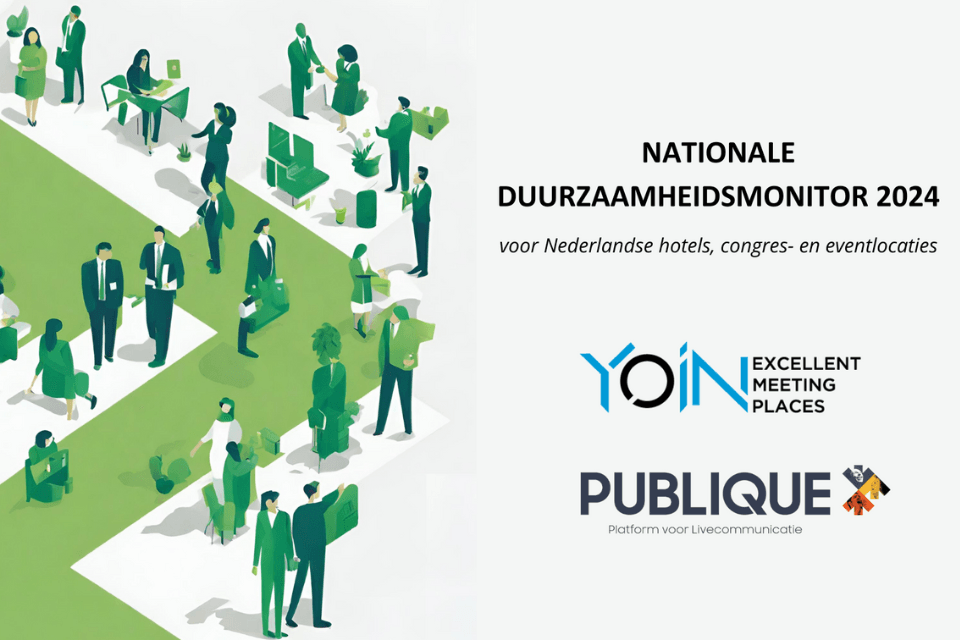 Nationale Duurzaamheidsmonitor Locaties 2024