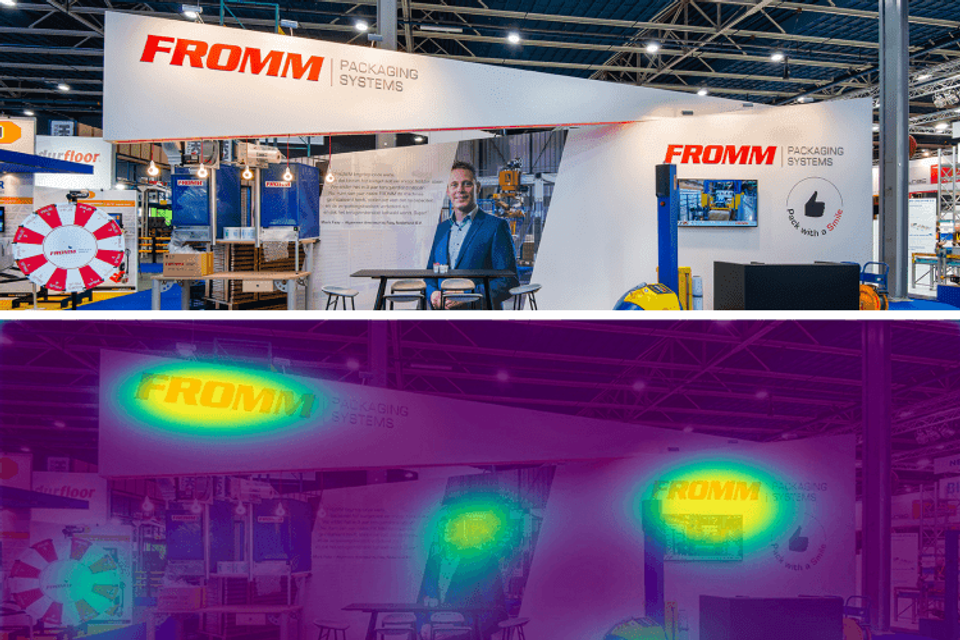 Ontvang 90% zekerheid op een kijk indicatie over je creatieve uiting!