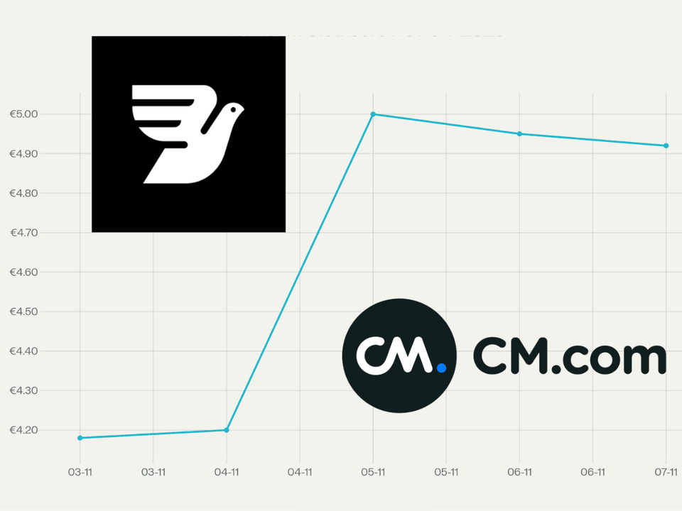 Overnamepoging CMcom door Bird
