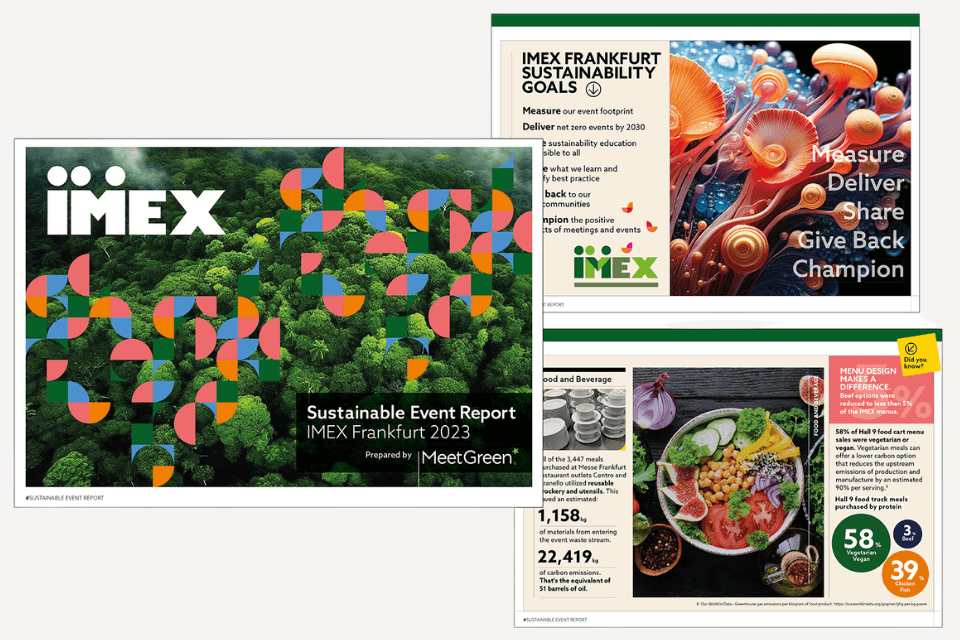 Sustainable Event Report IMEX Frankfurt 2023