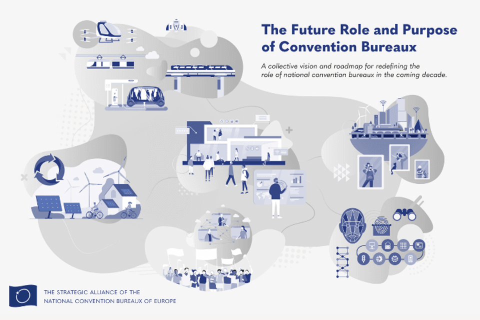 Whitepaper The Future Role and Purpose of Convention Bureaux