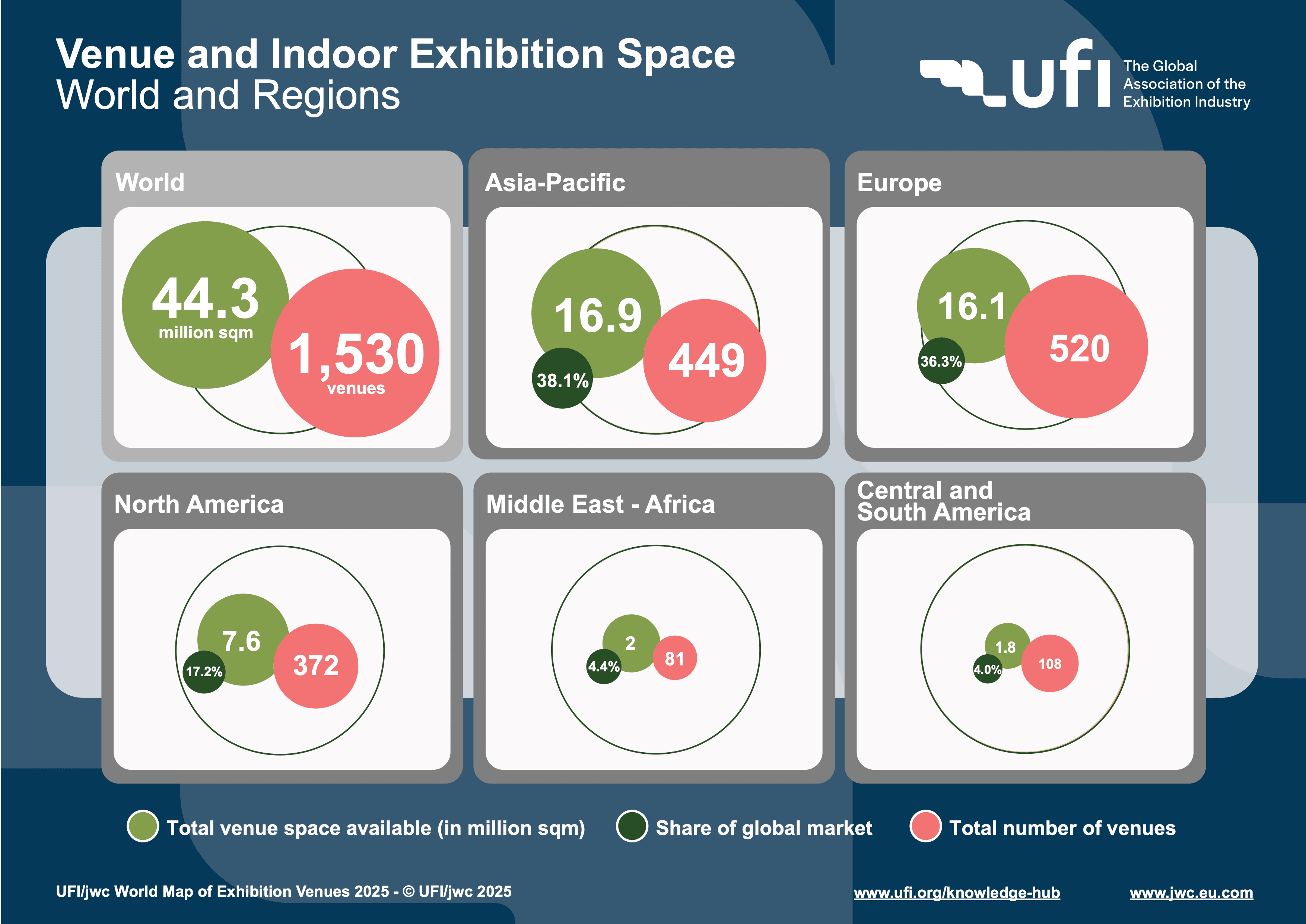 UFI_Infographic_World-Map-of-Venues-2025