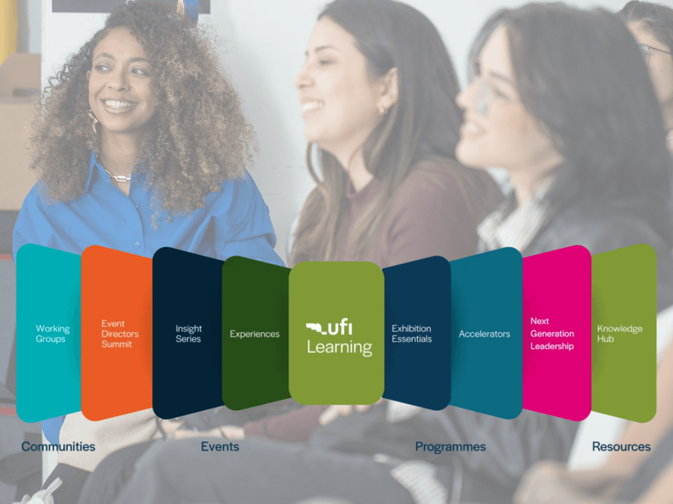 UFI Learning