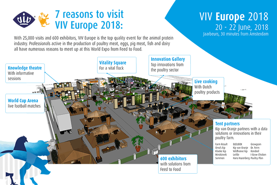 VIV Europe 2018 Slotbericht