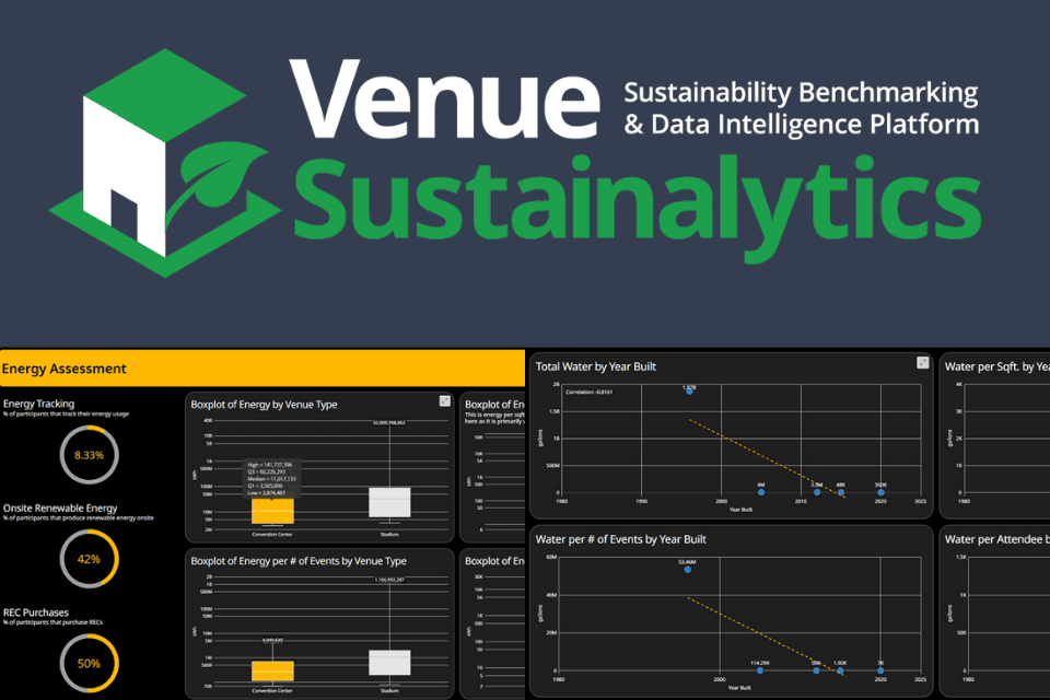 Venue Sustainalytics