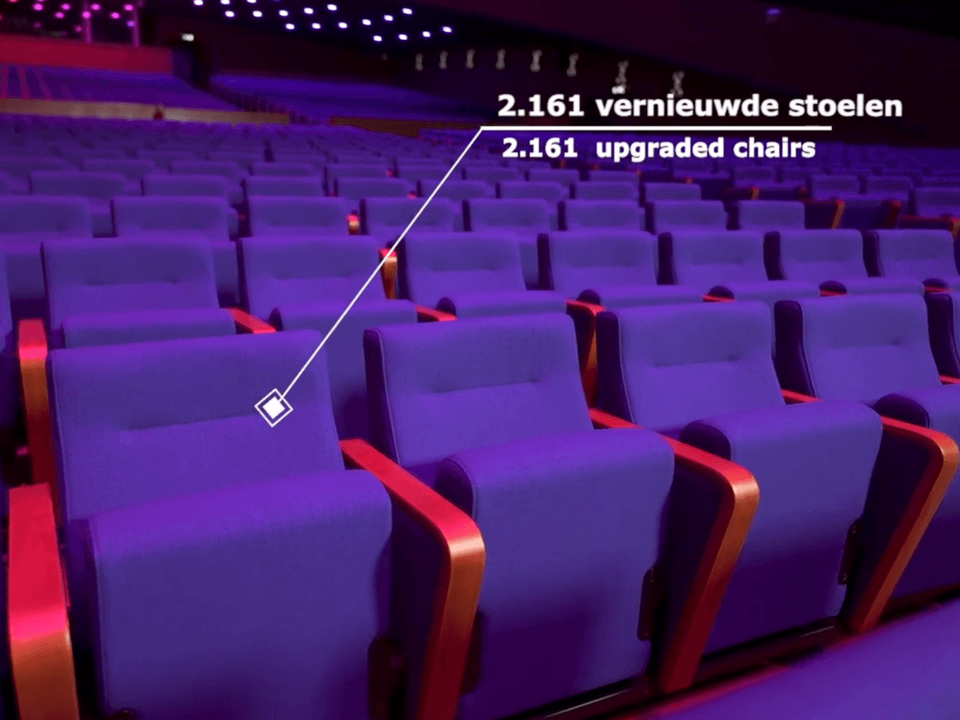 Vernieuwingen World Forum The Hague